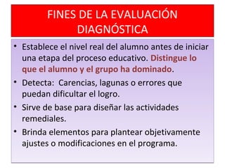 FINES DE LA EVALUACIÓN
DIAGNÓSTICA
• Establece el nivel real del alumno antes de iniciar
una etapa del proceso educativo. Distingue lo
que el alumno y el grupo ha dominado.
• Detecta: Carencias, lagunas o errores que
puedan dificultar el logro.
• Sirve de base para diseñar las actividades
remediales.
• Brinda elementos para plantear objetivamente
ajustes o modificaciones en el programa.
• Establece el nivel real del alumno antes de iniciar
una etapa del proceso educativo. Distingue lo
que el alumno y el grupo ha dominado.
• Detecta: Carencias, lagunas o errores que
puedan dificultar el logro.
• Sirve de base para diseñar las actividades
remediales.
• Brinda elementos para plantear objetivamente
ajustes o modificaciones en el programa.
 
