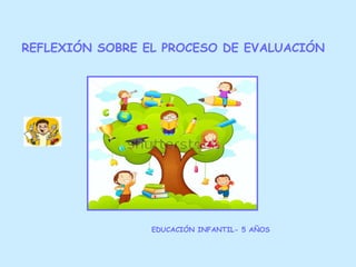 REFLEXIÓN SOBRE EL PROCESO DE EVALUACIÓN 
EDUCACIÓN INFANTIL- 5 AÑOS 
 