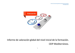 Informe de valoración global del nivel inicial de la formación.
CEIP Mediterráneo.
1
Informe de valoración global del nivel inicial de la formación.
CEIP Mediterráneo.
 