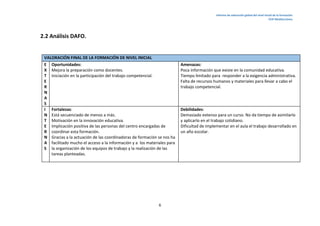 Informe de valoración global del nivel inicial de la formación.
CEIP Mediterráneo.
6
2.2 Análisis DAFO.
VALORACIÓN FINAL DE LA FORMACIÓN DE NIVEL INICIAL
E
X
T
E
R
N
A
S
Oportunidades:
Mejora la preparación como docentes.
Iniciación en la participación del trabajo competencial.
Amenazas:
Poca información que existe en la comunidad educativa.
Tiempo limitado para responder a la exigencia administrativa.
Falta de recursos humanos y materiales para llevar a cabo el
trabajo competencial.
I
N
T
E
R
N
A
S
Fortalezas:
Está secuenciado de menos a más.
Motivación en la innovación educativa.
Implicación positiva de las personas del centro encargadas de
coordinar esta formación.
Gracias a la actuación de las coordinadoras de formación se nos ha
facilitado mucho el acceso a la información y a los materiales para
la organización de los equipos de trabajo y la realización de las
tareas planteadas.
Debilidades:
Demasiado extenso para un curso. No da tiempo de asimilarlo
y aplicarlo en el trabajo cotidiano.
Dificultad de implementar en el aula el trabajo desarrollado en
un año escolar.
 