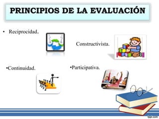 • Reciprocidad.
PRINCIPIOS DE LA EVALUACIÓN
•Participativa.•Continuidad.
Constructivista.
 