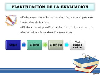 Debe estar estrechamente vinculada con el proceso
interactivo de la clase.
El docente al planificar debe incluir los elementos
relacionados a la evaluación tales como:
El qué El cómo El con qué
Y el
cuándo
evaluar
 