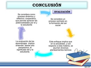 Se considera un
proceso centrado en
la formación del ser
social
Este enfoque implica que
en la actualidad, y con
respecto a esta materia, se
asumen diversos
planteamientos teóricos
La evaluación de los
aprendizajes implica
entender, desde otra
perspectiva, el
significado del y la
estudiante.
Se considera como
proceso dinámico y
reflexivo- cooperativo,
que permite apreciar las
potencialidades por el y
la estudiante
EVALUACIÓN
 
