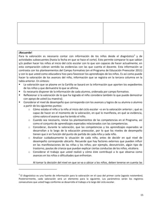¡Recuerde!
Para la valoración es necesario contar con información de los niños desde el diagnóstico3 y de
actividades subsecuentes (hasta la fecha en que se hace el corte). Esto permite comparar lo que sabían
y/o podían hacer los niños al inicio del ciclo escolar con lo que son capaces de hacer actualmente; en
esta comparación cobran sentido las evidencias con las que cuenta el docente. Esta información se
contrasta con los planteamientos del Campo Formativo (en el Programa de Educación Preescolar 2011)
y con lo que usted como educadora hizo para favorecer los aprendizajes de los niños. Es así como puede
hacer la valoración de los avances del niño, información que se registra en la tercera columna en la
tabla anterior. En síntesis:
 La valoración que se plasme en la Cartilla se basará en la información que aporten los expedientes
    de los niños y que demuestre lo que se afirma.
 Es necesario disponer de la información de cada alumno, ordenada por campo formativo.
 Reflexionar si la valoración de lo que ha logrado el niño considera también lo que puede demostrar
    con apoyo de usted (su maestra).
 Considerar el nivel de desempeño que corresponda con los avances y logros de su alumna o alumno
    a partir de los siguientes puntos:
         o Cómo estaba el niño o la niña al inicio del ciclo escolar –o en la valoración anterior-; qué es
             capaz de hacer en el momento de la valoración, en qué lo manifiesta, en qué se evidencia,
             cómo valora el avance que ha tenido el niño.
         o Cuando sea necesario, revise los planteamientos de las competencias en el Programa, así
             como el conjunto de aprendizajes esperados relacionados con las competencias.
         o Considerar, durante la valoración, que las competencias y los aprendizajes esperados se
             desarrollan a lo largo de la educación preescolar, por lo que los niveles de desempeño
             tienen que ir en función del punto de partida de cada niña y cada niño.
         o Analizar cuidadosamente la situación de cada niño, antes de decidir en qué nivel de
             desempeño corresponde ubicarlo. Recuerde que hay factores externos que pueden influir
             en las manifestaciones de las niñas y los niños; por ejemplo, desnutrición, algún tipo de
             trastorno, pautas de crianza que puedan explicar ciertas conductas de los niños, etcétera.
         o Considerar el trabajo que usted realizó y cómo éste contribuyó a lo que observa como
             avances en los niños o dificultades que enfrentan.

            Al tomar la decisión del nivel en que se va a ubicar a los niños, deben tenerse en cuenta las



3
 El diagnóstico es una fuente de información para la valoración en el caso del primer corte (agosto noviembre).
Posteriormente, cada valoración será un elemento para la siguiente. Los parámetros serán los registros
consecutivos que usted haga conforme se desarrolla el trabajo a lo largo del ciclo escolar.



                                                                                                            15
 