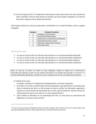 1.2 Formar 6 equipos5 (de 3 a 4 integrantes máximo) para analizar igual número de casos (cartillas de
        niños evaluados). Procurar hasta donde sea posible, que haya equipos integrados con maestras
        de primero, segundo y tercer grado de preescolar.


Cada equipo analizará los casos que seleccionen, centrándose en un campo formativo, como se sugiere
enseguida:

                            Equipos              Campos Formativos
                               1       Lenguaje y Comunicación
                               2       Pensamiento Matemático
                               3       Exploración y Conocimiento del Mundo
                               4       Desarrollo personal y social
                               5       Expresión y Apreciación Artística
                               6       Desarrollo Físico


Selección de los casos

       Un caso en el que el niño o la niña haya sido ubicado en un nivel de desempeño destacado.
       Un caso en el que el niño o la niña haya sido ubicado en un nivel de desempeño satisfactorio.
       Un caso en el que el niño o la niña haya sido ubicado en un nivel de desempeño suficiente.
       Un caso en el que el niño o la niña haya sido ubicado en un nivel de desempeño insuficiente.



Nota: En caso de no contar con todos los casos señalados, realizar el análisis con la información
disponible (por ejemplo, puede ser que ninguna educadora en el equipo haya ubicado a un niño en un
nivel de desempeño destacado, insuficiente u otro; cualquiera sea el caso, es importante analizarlo).


    1.3 Análisis de los casos
         En equipo, con base en el trabajo de la actividad anterior, comentar lo siguiente:
      Para ubicar a los niños en determinado nivel de desempeño, ¿qué información se consideró para
         hacer la valoración del niño o la niña de quien se tiene la cartilla? (la información registrada o
         basada en el conocimiento del desempeño de los niños, tipo de evidencias, diversas fuentes de
         información).¿Por qué no se le ubicó en un nivel superior/inferior?
      ¿Qué cambios se identifican en los aprendizajes del niño o la niña (entre las valoraciones del
         diagnóstico, y las que se hacen ahora)?




5
 En caso de que sean pocos integrantes porque la sesión se haga a nivel escuela, hacer por lo menos binas, para
que haya posibilidad de discutir cada campo formativo, teniendo referentes comunes.


                                                                                                            21
 