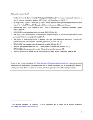 Bibliografía recomendada6

    Centro Nacional de Documentación Pedagógica (2010) Descubrir el mundo en la escuela maternal. Lo
    vivo, la materia, los objetos, México, SEP [Primera edición en francés, 2005]. (*)
    De Puig, Irene y Angélica Sátiro (2000), Jugar a pensar. Recurso para aprender a pensar en educación
    infantil (4-5 años), México, SEP-Octaedro, (Reforma integral de la Educación Básica).
    Fuenlabrada, Irma (2009) ¿Hasta el 100?... ¡No! ¿Y las cuentas?... ¡Tampoco! Entonces… ¿Qué?,
    México, SEP. (*)
    SEP (2004) Programa de Educación Preescolar 2004, México, SEP.
    SEP (2005) Curso de Formación y Actualización Profesional para el personal docente de educación
    preescolar (Volúmenes I y II), México, SEP. (*)
    SEP (2006) La implementación de la reforma curricular en la educación preescolar: Orientaciones
    para fortalecer el proceso en las entidades federativas, México, SEP. (*)
    SEP (2010) El placer de aprender, la alegría de enseñar, México, SEP. (*)
    SEP (2011) Programa de Estudio 2011. Educación Básica. Preescolar, México, SEP. (*)
    SEP (2012) Cartilla de educación básica. Educación preescolar, México, SEP.
    SEP (2012) Instructivo para el uso de la Cartilla de Educación Básica. Preescolar, México, SEP.




Recuerde que existe una página web (http://w.w.w.reformapreescolar.sep.gob.mx) y que siempre son
bienvenidos los comentarios, opiniones, dudas que se tengan en relación con las acciones de la reforma.
Este espacio sigue abierto para las educadoras, directivas y asesoras de la educación preescolar.




6
   Loa recursos marcados con asterisco (*) están disponibles en la página de la Reforma Preescolar:
http://www.reformapreescolar.sep.gob.mx


                                                                                                     29
 