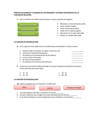 HÁBITOS SALUDABLES Y CUIDADOS DE LOS ÓRGANOS Y SISTEMAS INTEGRANTES DE LA
FUNCIÓN DE RELACIÓN
7. Une con flechas los hábitos que favorecen a estos conjuntos de órganos.
 Mantener un horario fijo de sueño.
 Evitar sonidos fuertes.
 Evitar sustancias picantes.
 Andar con la cabeza erguida.
 Descansar en un lugar adecuado.
 Utilizar un calzado adecuado.
LA FUNCIÓN DE REPRODUCCIÓN
8. De la siguiente lista, determina los cambios que corresponden a chicos y chicas.
a. Aparece vello en el pubis, las axilas, las piernas, etc. _____________
b. Aumenta el tamaño de los pechos. _____________
c. Se produce el ensanchamiento de las caderas. _____________
d. La voz se hace más grave. _____________
e. Se inicia la menstruación. _____________
f. Se producen las primeras eyaculaciones. _____________
9. Encierra en un círculo la edad promedio en la que el aparato reproductor de chicas y
chicos está listo para tener hijos.
a. 11 - 12
b. 16 - 18
c. 10 - 11
d. 80 - 90
LA FUNCIÓN DE REPRODUCCIÓN
10. Coloca la palabra que corresponde a la definición.
a. Son dos órganos redondos y producen los óvulos: _________
b. Son dos conductos que recogen los óvulos liberados por los ovarios:_________
c. Es en forma de bolsa y sirve de alojamiento para el bebé en el embarazo:_________
Órganos de los sentidos
Aparato locomotor
Sistema nervioso
útero ovarios Trompas de Falopio
 