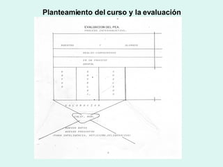 Planteamiento del curso y la evaluación 