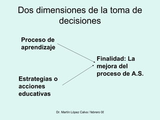 Dos dimensiones de la toma de decisiones Proceso de aprendizaje Estrategias o acciones educativas Finalidad: La mejora del proceso de A.S. 