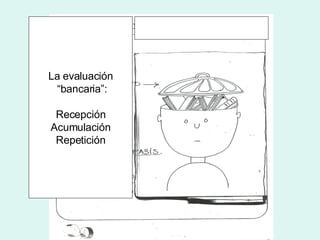 La evaluación “ bancaria”: Recepción Acumulación Repetición 