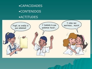 CAPACIDADES CONTENIDOS ACTITUDES 