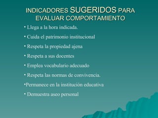 INDICADORES  SUGERIDOS  PARA EVALUAR COMPORTAMIENTO Llega a la hora indicada. Cuida el patrimonio institucional Respeta la propiedad ajena Respeta a sus docentes Emplea vocabulario adecuado Respeta las normas de convivencia. Permanece en la institución educativa Demuestra aseo personal  