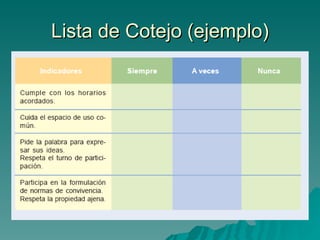 Lista de Cotejo (ejemplo) 