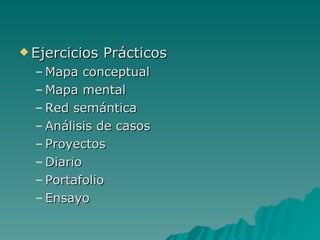 Ejercicios Prácticos Mapa conceptual Mapa mental Red semántica Análisis de casos Proyectos Diario Portafolio Ensayo 