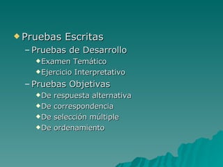 Pruebas Escritas Pruebas de Desarrollo Examen Temático Ejercicio Interpretativo Pruebas Objetivas De respuesta alternativa De correspondencia De selección múltiple De ordenamiento 