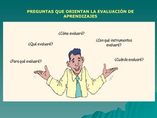 PREGUNTAS QUE ORIENTAN LA EVALUACIÓN DE APRENDIZAJES 