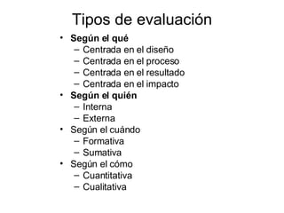 Tipos de evaluación Según el qué Centrada en el diseño Centrada en el proceso Centrada en el resultado Centrada en el impacto Según el quién Interna Externa Según el cuándo Formativa Sumativa Según el cómo Cuantitativa Cualitativa 