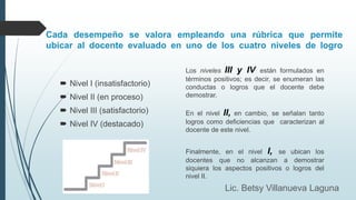 Cada desempeño se valora empleando una rúbrica que permite
ubicar al docente evaluado en uno de los cuatro niveles de logro
 Nivel I (insatisfactorio)
 Nivel II (en proceso)
 Nivel III (satisfactorio)
 Nivel IV (destacado)
Los niveles III y IV están formulados en
términos positivos; es decir, se enumeran las
conductas o logros que el docente debe
demostrar.
En el nivel II, en cambio, se señalan tanto
logros como deficiencias que caracterizan al
docente de este nivel.
Finalmente, en el nivel I, se ubican los
docentes que no alcanzan a demostrar
siquiera los aspectos positivos o logros del
nivel II.
Lic. Betsy Villanueva Laguna
 