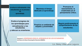Involucra activamente a los
estudiantes en el proceso
de
aprendizaje.
Maximiza el tiempo
dedicado al aprendizaje.
Promueve el
razonamiento, la
creatividad y/o el
pensamiento crítico.
Evalúa el progreso de
los aprendizajes para
retroalimentar a los
estudiantes
y adecuar su enseñanza.
Propicia un ambiente de
respeto y proximidad.
Regula positivamente el
comportamiento de los
estudiantes.
Dominio 2: ENSEÑANZA PARA EL APRENDIZAJE DE LOS ESTUDIANTES
del Marco de Buen Desempeño Docente (MBDD).
Lic. Betsy Villanueva Laguna
 