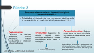 Promueve el razonamiento, la creatividad y/o el
pensamiento crítico.
• Actividades e interacciones que promueven efectivamente
el razonamiento, la creatividad y/o el pensamiento crítico.
Rúbrica 3
Razonamiento:
Capacidad de resolver
problemas, realizar
inferencias, extraer
conclusiones y establecer
relaciones lógicas.
Creatividad: Capacidad de
generar nuevas ideas,
conceptos y establecer nuevas
asociaciones entre ideas y
conceptos.
Pensamiento crítico: Referido
a una toma de postura fundada;
argumentada sobre la base de un
análisis previo
Crear
un producto de manera libre
Ante la lectura de un texto argumentativo, se
pide al estudiante que indique si está de acuerdo
o en desacuerdo con el autor del texto y que
argumente por qué.
Lic. Betsy Villanueva Laguna
 