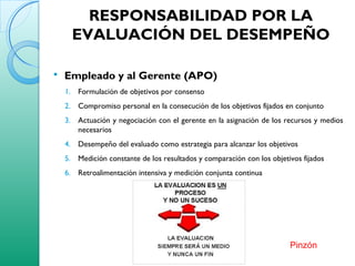 RESPONSABILIDAD POR LA
EVALUACIÓN DEL DESEMPEÑO
 Empleado y al Gerente (APO)
1. Formulación de objetivos por consenso
2. Compromiso personal en la consecución de los objetivos fijados en conjunto
3. Actuación y negociación con el gerente en la asignación de los recursos y medios
necesarios
4. Desempeño del evaluado como estrategia para alcanzar los objetivos
5. Medición constante de los resultados y comparación con los objetivos fijados
6. Retroalimentación intensiva y medición conjunta continua
Pinzón
 