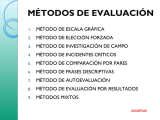 MÉTODOS DE EVALUACIÓN
1. MÉTODO DE ESCALA GRÁFICA
2. MÉTODO DE ELECCIÓN FORZADA
3. MÉTODO DE INVESTIGACIÓN DE CAMPO
4. MÉTODO DE INCIDENTES CRÍTICOS
5. MÉTODO DE COMPARACIÓN POR PARES
6. MÉTODO DE FRASES DESCRIPTIVAS
7. MÉTODO DE AUTOEVALUACIÓN
8. MÉTODO DE EVALUACIÓN POR RESULTADOS
9. MÉTODOS MIXTOS
Jonathan
 