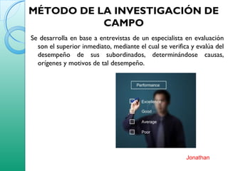 MÉTODO DE LA INVESTIGACIÓN DE
CAMPO
Se desarrolla en base a entrevistas de un especialista en evaluación
son el superior inmediato, mediante el cual se verifica y evalúa del
desempeño de sus subordinados, determinándose causas,
orígenes y motivos de tal desempeño.
Jonathan
 