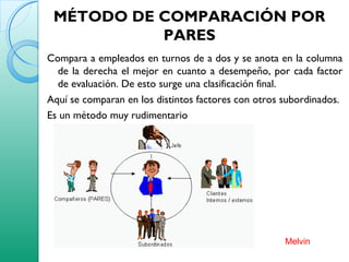 MÉTODO DE COMPARACIÓN POR
PARES
Compara a empleados en turnos de a dos y se anota en la columna
de la derecha el mejor en cuanto a desempeño, por cada factor
de evaluación. De esto surge una clasificación final.
Aquí se comparan en los distintos factores con otros subordinados.
Es un método muy rudimentario
Melvin
 
