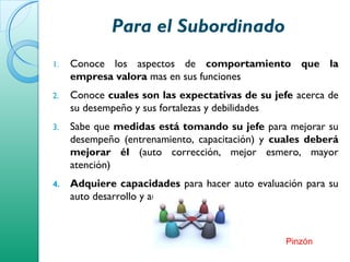 Para el Subordinado
1. Conoce los aspectos de comportamiento que la
empresa valora mas en sus funciones
2. Conoce cuales son las expectativas de su jefe acerca de
su desempeño y sus fortalezas y debilidades
3. Sabe que medidas está tomando su jefe para mejorar su
desempeño (entrenamiento, capacitación) y cuales deberá
mejorar él (auto corrección, mejor esmero, mayor
atención)
4. Adquiere capacidades para hacer auto evaluación para su
auto desarrollo y autocontrol
Pinzón
 