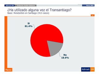 Evaluación del Gobierno Marzo 2007, ADIMARK