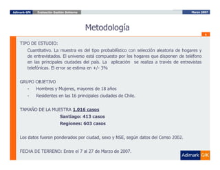 Evaluación del Gobierno Marzo 2007, ADIMARK