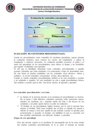 UNIVERSIDAD NACIONA LDE CHIMBORAZO
FACULTAD DE CIENCIAS DE LA EDUCACIÓN HUMANAS Y TECNOLOGÍAS
Carrera: Psicología Educativa
EVALUACIÓN DE CONTENIDOS PROCEDIMENTALES.
Asumir los procedimientos como contenidos de enseñanza aprendizaje, supone priorizar
la evaluación formativa, para conocer los errores del estudiantado y aplicar la
remediación o esfuerzos necesarios. La evaluación permitirá reconocer el grado y el
modo del aprendizaje de los procedimientos, para ofrecer el tiempo y las actividades
que requiere el alumnado para aprender.
Es útil que se identifique claramente como contenidos procedimentales a aquellas
acciones ordenadas que están orientadas a la consecución o logro de determinada meta.
De esta forma no pueden confundirse con los contenidos socio afectivos- valores y
actitudes-, ni con los contenidos conceptuales- teorías, ideas, hipótesis, etc.
Cuando se enseña contenidos procedimentales también se les está enseñando a crearlos
y no solamente a seguirlos. Se está enseñando no solo a seguir procedimientos básicos
sino también a crearlos para la vida. Una forma afectiva de aprender a aprender
Los contenidos procedimentales en el aula.
 La función de la persona docente en la enseñanza de procedimientos es decisiva.
De su buena o mala didáctica- entiéndase, paciencia, estilo, motivación, ensayo,
métodos de enseñanza, etc.-, depende mucho del éxito o del fracaso de sus
estudiantes y un punto aparte merece su estilo de evaluación…
 El dominio de un procedimiento implica técnicas, por lo cual el ejercicio hace
mejorar el dominio. Dará buen resultado que al inicio se estimule ese sistema o
método de ensayo y error por aquello de que echando a perder se aprende, para
posteriormente ir pasando al dominio con habilidad el cual se convertirá con
una actividad automatizada con suficiente dominio y velocidad.
Etapas de este aprendizaje
Para una docente experta en la enseñanza de mecanografía una de las áreas donde
hay muchos contenidos procedimentales no le es ajeno el mensaje de enseñar
 