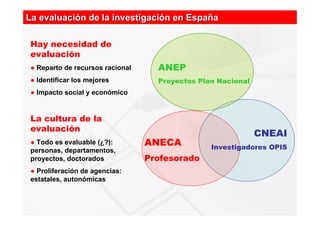 La evaluación de la investigación en España

 Hay necesidad de
 evaluación
 ● Reparto de recursos racional     ANEP
 ● Ide...