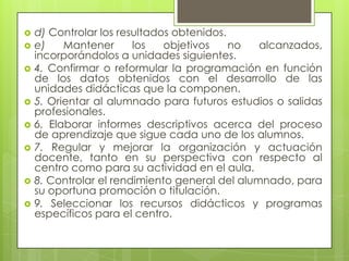    d) Controlar los resultados obtenidos.
   e)    Mantener      los   objetivos    no   alcanzados,
    incorporándolos a unidades siguientes.
   4. Confirmar o reformular la programación en función
    de los datos obtenidos con el desarrollo de las
    unidades didácticas que la componen.
   5. Orientar al alumnado para futuros estudios o salidas
    profesionales.
   6. Elaborar informes descriptivos acerca del proceso
    de aprendizaje que sigue cada uno de los alumnos.
   7. Regular y mejorar la organización y actuación
    docente, tanto en su perspectiva con respecto al
    centro como para su actividad en el aula.
   8. Controlar el rendimiento general del alumnado, para
    su oportuna promoción o titulación.
   9. Seleccionar los recursos didácticos y programas
    específicos para el centro.
 