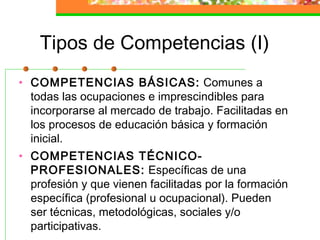 Tipos de Competencias (I)
• COMPETENCIAS BÁSICAS: Comunes a
todas las ocupaciones e imprescindibles para
incorporarse al mercado de trabajo. Facilitadas en
los procesos de educación básica y formación
inicial.
• COMPETENCIAS TÉCNICO-
PROFESIONALES: Específicas de una
profesión y que vienen facilitadas por la formación
específica (profesional u ocupacional). Pueden
ser técnicas, metodológicas, sociales y/o
participativas.
 