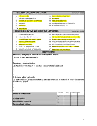 RECURSOS DIDÀCTICOS QUE UTILIZA:                                                   marcar uno o más

       INTRODUCCIÓN                                EJERCICIOS DE APLICACIÓN
       ORGANIZADORES PREVIOS                       EJEMPLOS
       ESQUEMAS, CUADROS SINÓPTICOS                RESÚMENES/SÍNTESIS
       GRÁFICOS                                    ACTIVIDADES DE AUTOEVALUACIÓN
       IMÁGENES                                    MAPAS CONCEPTUALES

       PREGUNTAS
    ESFUERZO COGNITIVO QUE EXIGEN SUS ACTIVIDADES:                                      marcar uno o más

       CONTROL PSICOMOTRIZ                         RAZONAMIENTO (deductivo, inductivo, crítico)
       MEMORIZACIÓN / EVOCACIÓN                    PENSAMIENTO DIVERGENTE / IMAGINACIÓN
       COMPRENSIÓN / INTERPRETACIÓN                PLANIFICAR / ORGANIZAR / EVALUAR
       COMPARACIÓN/RELACIÓN                        HACER HIPÓTESIS / RESOLVER PROBLEMAS
       ANÁLISIS / SÍNTESIS                         EXPLORACIÓN / EXPERIMENTACIÓN
       CÁLCULO / PROCESO DE DATOS                  EXPRESIÓN (verbal,escrita,gráfica..) / CREAR
       BUSCAR / VALORAR INFORMACIÓN                REFLEXIÓN METACOGNITIVA
                                       OBSERVACIONES
Eficiencia, ventajas que comporta respecto de otros medios
.Accede al video a través del aula
.
Problemas e inconvenientes:
.No hay inconvenientes en su apertura o desarrollo de la actividad
.
.
.
A destacar (observaciones)...
.Es de fácil acceso, el estudiante lo baja a través del enlace de material de apoyo y desarrolla
su actividad grupal.
.
.
.
                                                             EXCELENTE       ALTA   CORRECTA   BAJA
VALORACIÓN GLOBAL
                                                             .x          .          .          .
Calidad Técnica………………………………………………….. x
Potencialidad didáctica………………………………………… x
Funcionalidad, utilidad………………………………………….




                                                                                                      3
 
