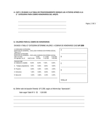 Página | 3 DE 3
4.- CAP 6 EN BASE A LA TABLA DE FRACCIONAMIENTO INDIQUE LAS 4 ETAPAS AFINES A LA
2° CATEGORIA PARA COBRO HONORARIOS DEL ARQTO.
5.- VALORES PARA EL COBRO DE HONORARIOS
EN BASE A TABLA 2° CATEGORIA DETERMINE VALORES A COBRAR DE HONORARIOS CASO UF 3200
6.- Definir valor de tasación Vivienda UF 3.200, según un Informe tipo “Apreciación”.
Valor según Tabla N° 6 ES 1,50 0/00
A
B
C
D
TOTAL UF
 