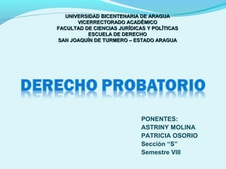 UNIVERSIDAD BICENTENARIA DE ARAGUA
VICERRECTORADO ACADÉMICO
FACULTAD DE CIENCIAS JURÍDICAS Y POLÍTICAS
ESCUELA DE DERECHO
SAN JOAQUÍN DE TURMERO – ESTADO ARAGUA

PONENTES:
ASTRINY MOLINA
PATRICIA OSORIO
Sección “S”
Semestre VIII

 
