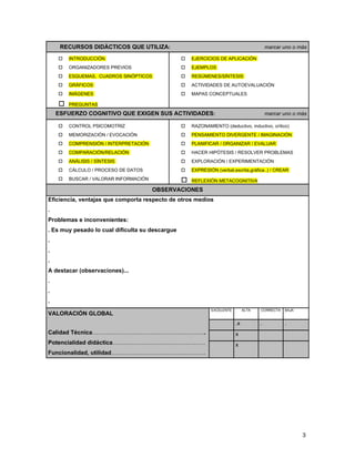 RECURSOS DIDÀCTICOS QUE UTILIZA:                                                    marcar uno o más

       INTRODUCCIÓN                                EJERCICIOS DE APLICACIÓN
       ORGANIZADORES PREVIOS                       EJEMPLOS
       ESQUEMAS, CUADROS SINÓPTICOS                RESÚMENES/SÍNTESIS
       GRÁFICOS                                    ACTIVIDADES DE AUTOEVALUACIÓN
       IMÁGENES                                    MAPAS CONCEPTUALES

       PREGUNTAS
    ESFUERZO COGNITIVO QUE EXIGEN SUS ACTIVIDADES:                                       marcar uno o más

       CONTROL PSICOMOTRIZ                         RAZONAMIENTO (deductivo, inductivo, crítico)
       MEMORIZACIÓN / EVOCACIÓN                    PENSAMIENTO DIVERGENTE / IMAGINACIÓN
       COMPRENSIÓN / INTERPRETACIÓN                PLANIFICAR / ORGANIZAR / EVALUAR
       COMPARACIÓN/RELACIÓN                        HACER HIPÓTESIS / RESOLVER PROBLEMAS
       ANÁLISIS / SÍNTESIS                         EXPLORACIÓN / EXPERIMENTACIÓN
       CÁLCULO / PROCESO DE DATOS                  EXPRESIÓN (verbal,escrita,gráfica..) / CREAR
       BUSCAR / VALORAR INFORMACIÓN                REFLEXIÓN METACOGNITIVA
                                       OBSERVACIONES
Eficiencia, ventajas que comporta respecto de otros medios
.
Problemas e inconvenientes:
. Es muy pesado lo cual dificulta su descargue
.
.
.
A destacar (observaciones)...
.
.
.
                                                             EXCELENTE        ALTA   CORRECTA   BAJA
VALORACIÓN GLOBAL
                                                                         .x          .          .
Calidad Técnica…………………………………………………..                                     x
Potencialidad didáctica…………………………………………                                  x
Funcionalidad, utilidad………………………………………….




                                                                                                       3
 