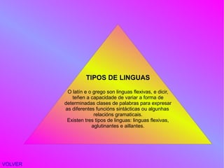 aglitinación de varios dialectos. 