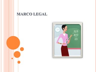 ReglamentoLas personas que intervienen en la evaluación docente deberán guardar reserva acerca de la información.Serán evaluados todos docentes del ámbito de la educación municipal.La evaluación a cada docente será cada 4 añosLa autoevaluación y el portafolio es una actividad personal.Serán eximidos del proceso de evaluación, los evaluadores pares, los docentes que estén en su primer año de trabajo.