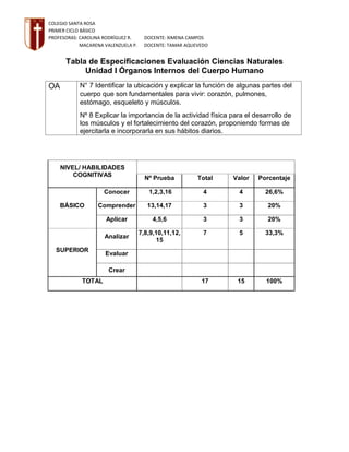 EVALUACIÓN 2 DE CIENCIAS NATURALES 0k.pdf