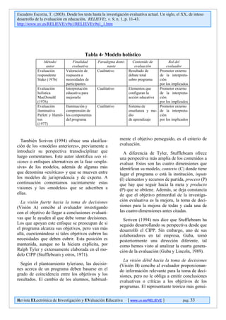 Escudero Escorza, T. (2003). Desde los tests hasta la investigación evaluativa actual. Un siglo, el XX, de inteso
desarrollo de la evaluación en educación. RELIEVE:, v. 9, n. 1, p. 11-43.
http://www.uv.es/RELIEVE/v9n1/RELIEVEv9n1_1.htm




                                          Tabla 4- Modelo holístico
                Método/             Finalidad    Paradigma domi-   Contenido de           Rol del
                 autor             evaluativa          nante        evaluación          evaluador
            Evaluación         Valoración de     Cualitativo     Resultado de       Promotor externo
            respondente        respuesta a                       debate total       de la interpreta-
            Stake (1976)       necesidades de                    sobre programa     ción
                               participantes                                        por los implicados
            Evaluación         Interpretación    Cualitativo       Elementos que    Promotor externo
            holística          educativa para                      configuran la    de la interpreta-
            MacDonald          mejorarla                           acción educativa ción
            (1976)                                                                  por los implicados
            Evaluación         Iluminación y     Cualitativo       Sistema de       Promotor externo
            iluminativa        comprensión de                      enseñanza y me- de la interpreta-
            Parlett y Hamil-   los componentes                     dio              ción
            ton                del programa                        de aprendizaje   por los implicados
            (1977)



  También Scriven (1994) ofrece una clasifica-                 mente el objetivo perseguido, es el criterio de
ción de los «modelos anteriores», previamente a                evaluación.
introducir su perspectiva transdisciplinar que                   A diferencia de Tyler, Stufflebeam ofrece
luego comentamos. Este autor identifica seis vi-               una perspectiva más amplia de los contenidos a
siones o enfoques alternativos en la fase «explo-              evaluar. Estos son las cuatro dimensiones que
siva» de los modelos, además de algunas más                    identifican su modelo, contexto (C) donde tiene
que denomina «exóticas» y que se mueven entre                  lugar el programa o está la institución, inputs
los modelos de jurisprudencia y de experto. A                  (I) elementos y recursos de partida, proceso (P)
continuación comentamos sucintamente estas                     que hay que seguir hacia la meta y producto
visiones y los «modelos» que se adscriben a                    (P) que se obtiene. Además, se deja constancia
ellas.                                                         de que el objetivo primordial de la investiga-
  La visión fuerte hacia la toma de decisiones                 ción evaluativa es la mejora, la toma de deci-
(Visión A) concibe al evaluador investigando                   siones para la mejora de todas y cada una de
con el objetivo de llegar a conclusiones evaluati-             las cuatro dimensiones antes citadas.
vas que le ayuden al que debe tomar decisiones.                  Scriven (1994) nos dice que Stufflebeam ha
Los que apoyan este enfoque se preocupan de si                 seguido desarrollando su perspectiva desde que
el programa alcanza sus objetivos, pero van más                desarrolló el CIPP. Sin embargo, uno de sus
allá, cuestionándose si tales objetivos cubren las             colaboradores en tal empresa, Guba, tomó
necesidades que deben cubrir. Esta posición es                 posteriormente una dirección diferente, tal
mantenida, aunque no la hiciera explícita, por                 como hemos visto al analizar la cuarta genera-
Ralph Tyler y extensamente elaborada en el mo-                 ción de la evaluación (Guba y Lincoln, 1989).
delo CIPP (Stufflebeam y otros, 1971).
                                                                 La visión débil hacia la toma de decisiones
  Según el planteamiento tyleriano, las decisio-               (Visión B) concibe al evaluador proporcionan-
nes acerca de un programa deben basarse en el                  do información relevante para la toma de deci-
grado de coincidencia entre los objetivos y los                siones, pero no le obliga a emitir conclusiones
resultados. El cambio de los alumnos, habitual-                evaluativas o críticas a los objetivos de los
                                                               programas. El representante teórico más genui-

Revista ELectrónica de Investigación y EValuación Educativa        [ www.uv.es/RELIEVE ]            pag. 33
 