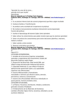“Aprender los unos de los otros...
aprender de lo que resulta”
Aprendizaje:
Material elaborado por la Psicóloga Tania Stegmann
Fundación SEPEC /Cienfuegos 52- Santiago/ 6961750 – 6982664/ www.fundacionsepec.cl
10
1 Es un proceso interno (serie de sucesos progresivos) que lleva a algún resultado
E Involucra Cambio o Transformación
I Se produce como resultado de la experiencia (o práctica)
S No involucra necesariamente enseñanza (intervención social programada)
Función del profesor:
F Facilitar el Aprendizaje del alumno (saber cómo aprenden)
F Saber utilizar los conocimientos para poder enseñar (para que los alumnos aprendan)
S Llevar a la práctica los conocimientos para tomar decisiones (planificar, intervenir,
realizar y evaluar)
r Saber cuándo y cómo enseñar
S Dominar la disciplina que enseñza
Material elaborado por la Psicóloga Tania Stegmann
Fundación SEPEC /Cienfuegos 52- Santiago/ 6961750 – 6982664/ www.fundacionsepec.cl
11
Figura N° 4:
CATEGORÍA INTRAPERSONAL
1. Variables de la Estructura Cognitiva: propiedades
esenciales y organizativas del conocimiento. Estadio del
Desarrollo Cognitivo según Piaget.
2. Disposición del Desarrollo: Edad mental (EM), que
refleja la etapa del desarrollo intelectual del alumno.
3. Capacidad Intelectual: CI, que refleja el Grado de
aptitud escolar general del sujeto y sus capacidades
cognitivas más diferenciadas
4. Factores Motivacionales y Actitudinales:
necesidades e intereses que afectan la alerta, atención,
persistencia, esfuerzo y concentración.
5. Factores de la Personalidad: Diferencias individuales en
ajuste general, nivel de ansiedad y otras.
CATEGORÍA SITUACIONAL
1. La Práctica: frecuencia, distribución, método y condiciones
generales (incluído el feedback)
2. El Ordenamiento de los Materiales de Enseñanza:
cantidad, dificultad, lógica interna, secuencia, velocidad y uso de
auxiliares didácticos
 