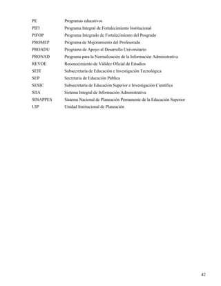 PE         Programas educativos
PIFI       Programa Integral de Fortalecimiento Institucional
PIFOP      Programa Integrado de Fortalecimiento del Posgrado
PROMEP     Programa de Mejoramiento del Profesorado
PROADU     Programa de Apoyo al Desarrollo Universitario
PRONAD     Programa para la Normalización de la Información Administrativa
REVOE      Reconocimiento de Validez Oficial de Estudios
SEIT       Subsecretaría de Educación e Investigación Tecnológica
SEP        Secretaría de Educación Pública
SESIC      Subsecretaría de Educación Superior e Investigación Científica
SIIA       Sistema Integral de Información Administrativa
SINAPPES   Sistema Nacional de Planeación Permanente de la Educación Superior
UIP        Unidad Institucional de Planeación




                                                                                42
 