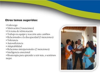 Otros temas sugeridos:
• Liderazgo
• Motivación (3 menciones)
• Un tema de reforestación
• Trabajo en equipo y reacción ante cambios
• Relacionados a la discapacidad (3 menciones)
• Tolerancia
• Autosuficiencia
• Adaptabilidad
• Relaciones interpersonales (2 menciones)
• Inteligencia emocional
• Risaterapia para aprender a reír más, a sentirnos
mejor.
 