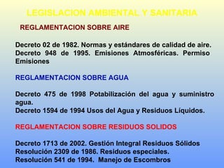 REGLAMENTACION SOBRE AIRE
Decreto 02 de 1982. Normas y estándares de calidad de aire.
Decreto 948 de 1995. Emisiones Atmosféricas. Permiso
Emisiones
REGLAMENTACION SOBRE AGUA
Decreto 475 de 1998 Potabilización del agua y suministro
agua.
Decreto 1594 de 1994 Usos del Agua y Residuos Líquidos.
REGLAMENTACION SOBRE RESIDUOS SOLIDOS
Decreto 1713 de 2002. Gestión Integral Residuos Sólidos
Resolución 2309 de 1986. Residuos especiales.
Resolución 541 de 1994. Manejo de Escombros
LEGISLACION AMBIENTAL Y SANITARIA
 