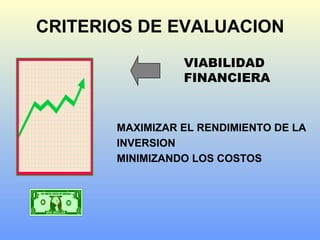 CRITERIOS DE EVALUACION
VIABILIDAD
FINANCIERA
MAXIMIZAR EL RENDIMIENTO DE LA
INVERSION
MINIMIZANDO LOS COSTOS
 
