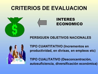 CRITERIOS DE EVALUACION
INTERES
ECONOMICO
PERSIGUEN OBJETIVOS NACIONALES
TIPO CUANTITATIVO (Incrementos en
productividad, en divisas, en empleos etc)
TIPO CUALITATIVO (Desconcentración,
autosuficiencia, diversificación económica)
 