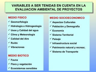 VARIABLES A SER TENIDAS EN CUENTA EN LA
EVALUACION AMBIENTAL DE PROYECTOS
VARIABLES A SER TENIDAS EN CUENTA EN LA
EVALUACION AMBIENTAL DE PROYECTOS
MEDIO FISICO
 Geomorfología
 Hidrología e Hidrogeología
 Usos y Calidad del agua
 Clima y Meteorología
 Calidad del Aire
 Ruido
 Vibraciones
MEDIO BIOTICO
 Fauna
 Flora y vegetación
 Ecosistemas sensibles
MEDIO SOCIOECONOMICO
 Aspectos Culturales
 Población y Demografía
 Economía
 Sistema Territorial
 Paisaje
 Infraestructura social
 Patrimonio natural y recreac.
 Sistema de Transporte
 